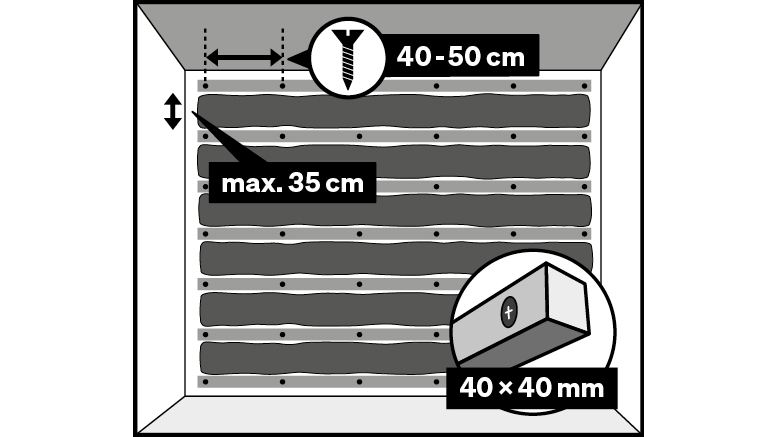 Unterkonstruktion mit Dämmung für Acoustic Sense WOOD